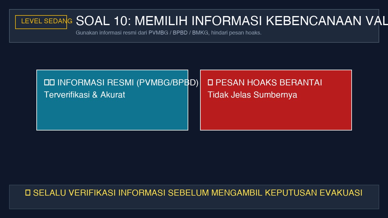 Ilustrasi pertanyaan 10
