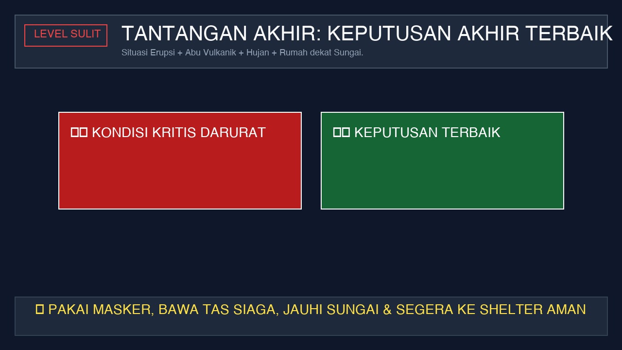 Ilustrasi pertanyaan 15