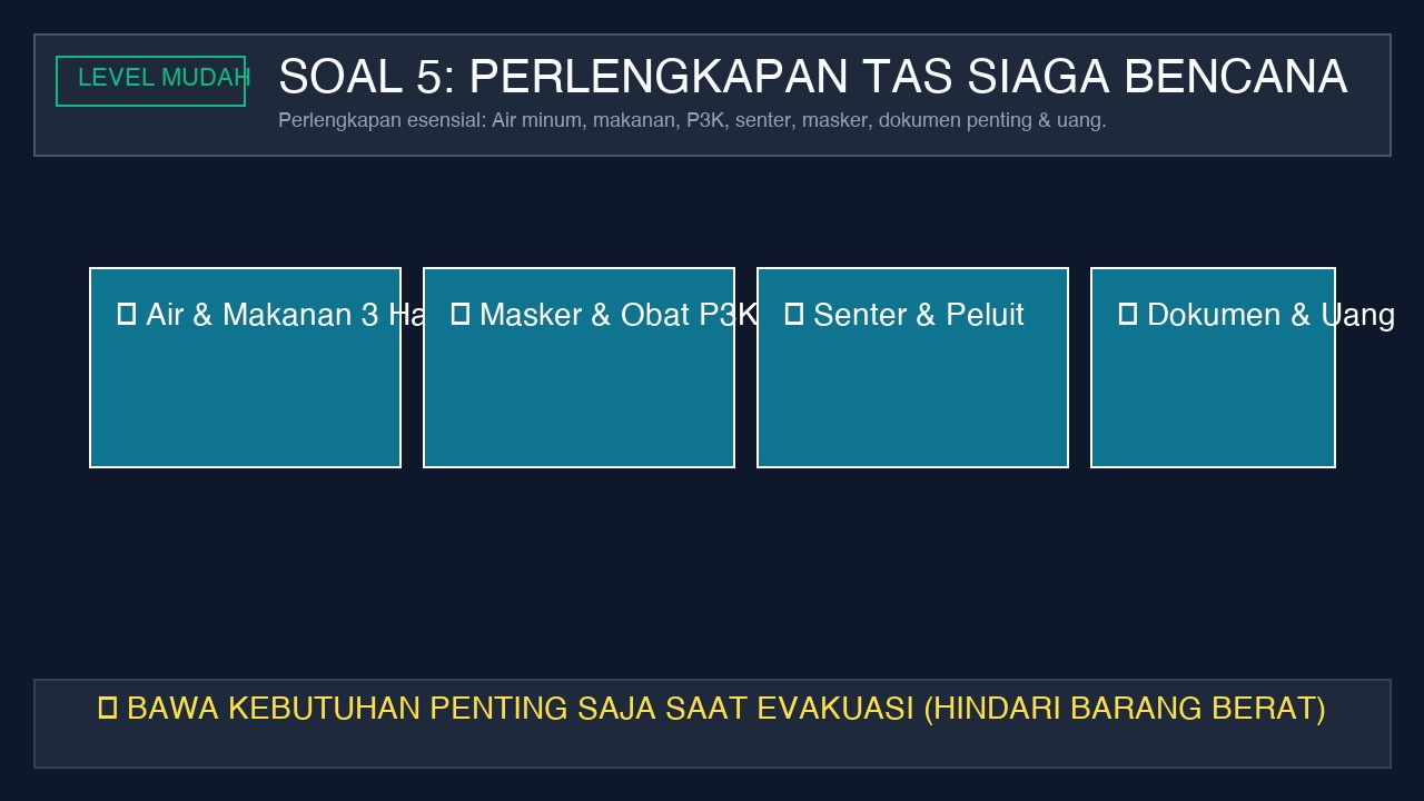 Ilustrasi pertanyaan 5