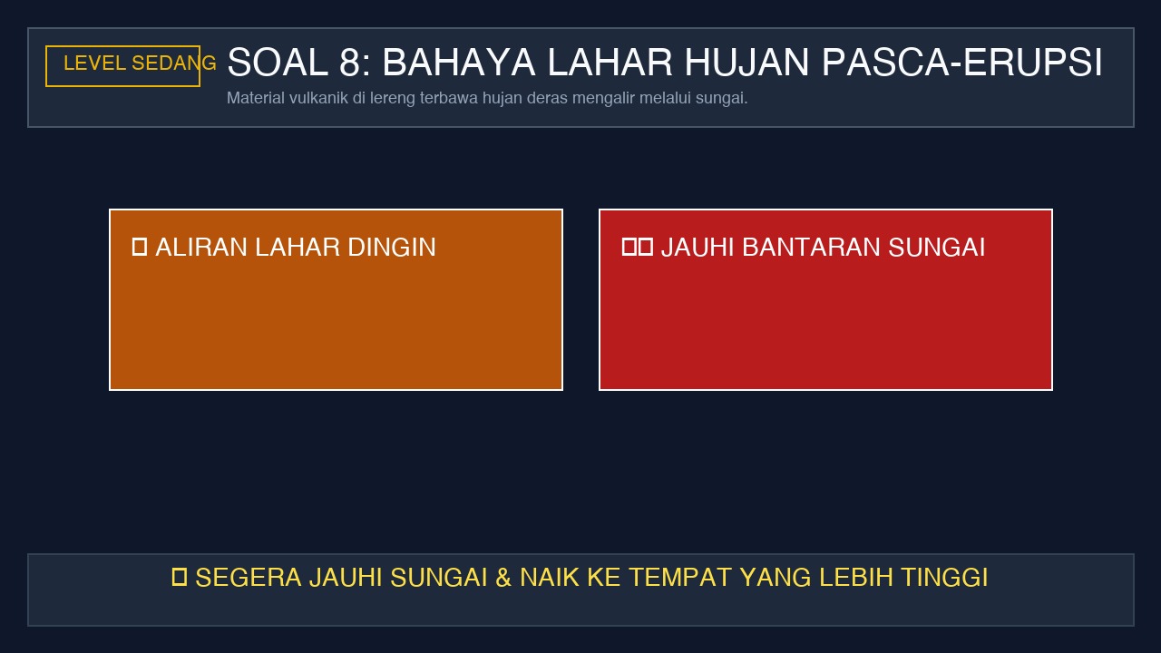 Ilustrasi pertanyaan 8